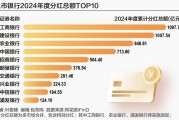 超6300亿元！A股上市银行大派“红包”