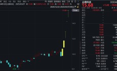 机构调研热情持续升温：本周恒辉安防、华锐精密、中科星图等3家公司接受超百家机构调研