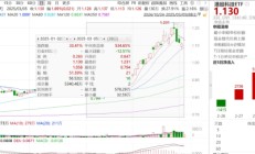 ETF日报：机器人板块短期回调后继续反弹，近10个交易日净流入超1.2亿元，可关注机器人产业ETF