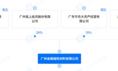 “新材料大佬”收购自家公司，新莱福是赚是亏？