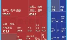 反击了，但可能只是开始…