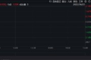 伊以冲突结束！？军工航空火箭拉升，通用航空ETF华宝（159231）涨1.95%冲击三连阳