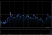 丽珠医药8月8日斥资393.92万元回购9.83万股A股