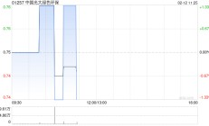 中信证券：维持中国光大绿色环保“买入”评级 目标价0.9港元
