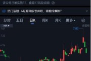 上市13年亏损6年造假3年，现公司被ST，7万股东买单