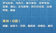 新增印尼！中国240小时过境免签政策适用国家增至55国
