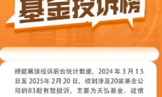 天弘基金再登3.15公募投诉榜首！“无故扣费”是风控缺失还是留客套路？