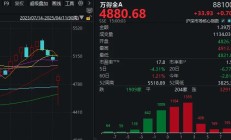 探底回升后，下周A股怎么走？昨晚《新闻联播》值得细品