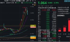 无惧回调，南下逆市爆买119亿！港股互联网ETF（513770）失守10日线，介入时机到？