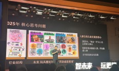 去年淘宝上衍生周边成交量超百亿元 潮玩行业可能出现下一个泡泡玛特吗？