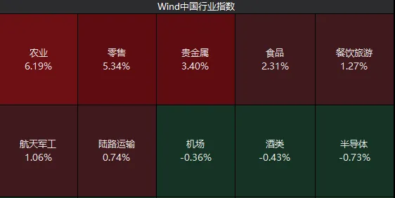 探底回升后，下周A股怎么走？昨晚《新闻联播》值得细品