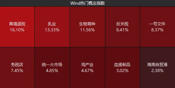 探底回升后，下周A股怎么走？昨晚《新闻联播》值得细品