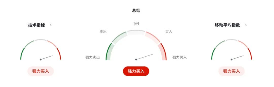 纽币危险了？美国就业反弹+关税博弈，引爆全球风险资产