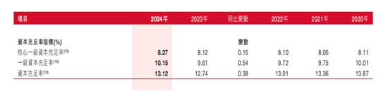 泸州银行，消失了132位富翁