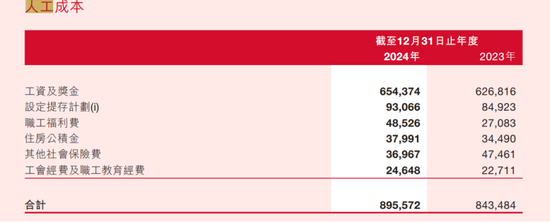 泸州银行，消失了132位富翁